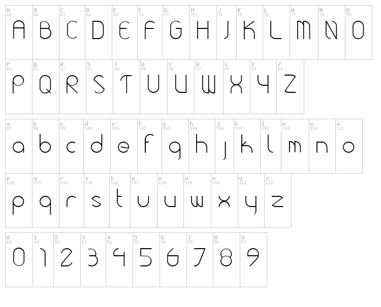 Roundy font map